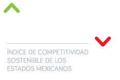 Índice de Competitividad Sostenible de los Estados Mexicanos - ICSEM
